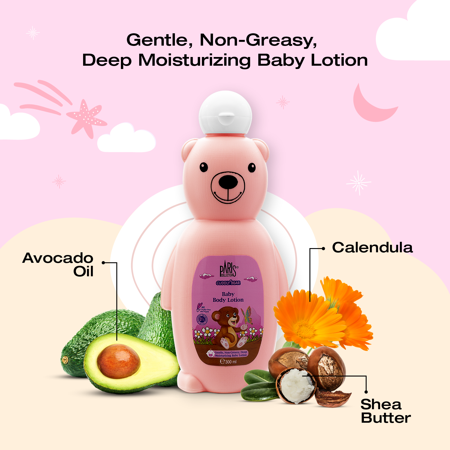 Product View